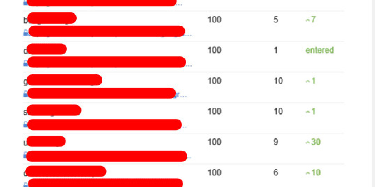 10 Unexpected Seo Consultancy Tips