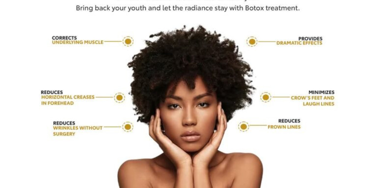 An Overview of Non-Surgical Aesthetic Treatments and Wellness Services